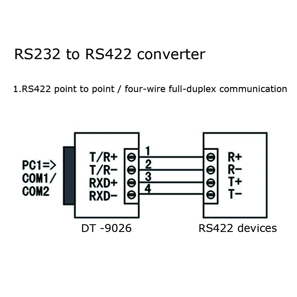 RS232 to RS485 converter