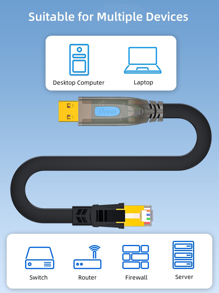 USB A to RJ45 Console Cable