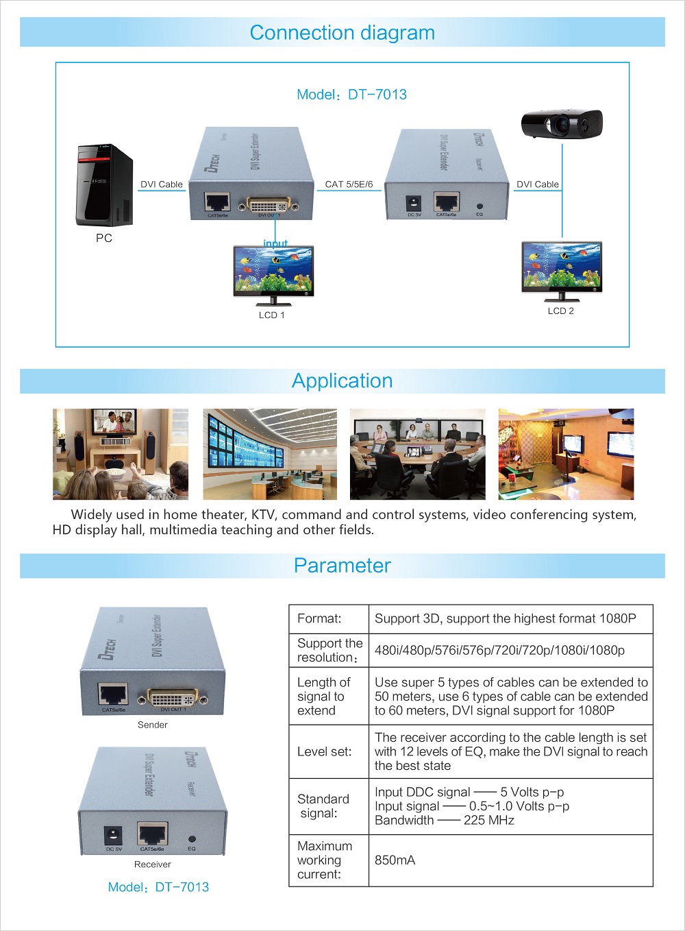 DT-7013 DVI extender 60M