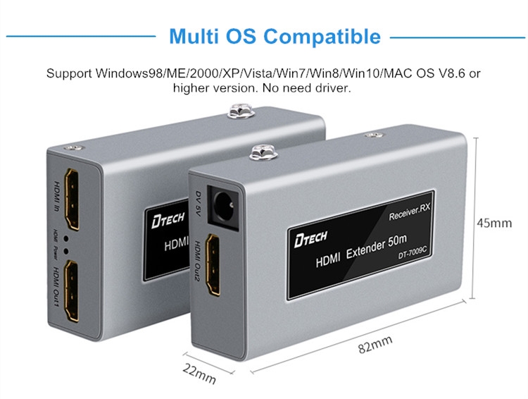 hdmi extender