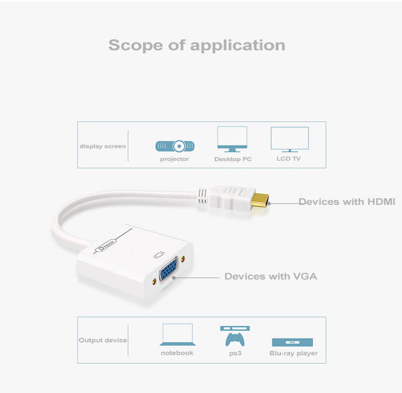 hdmi to vga adapter