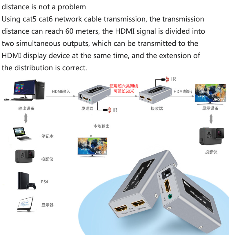 4k HDMI Extender