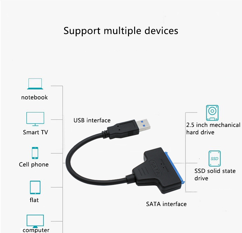 Tech Discount - TD® Disque dur externe SATA USB 3.0 Boitier 2.5