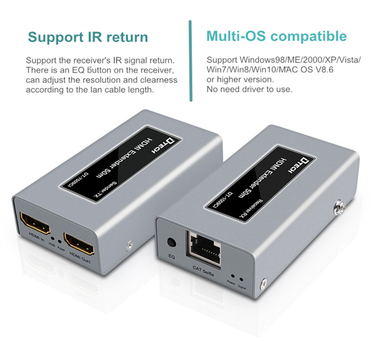 hdmi extender