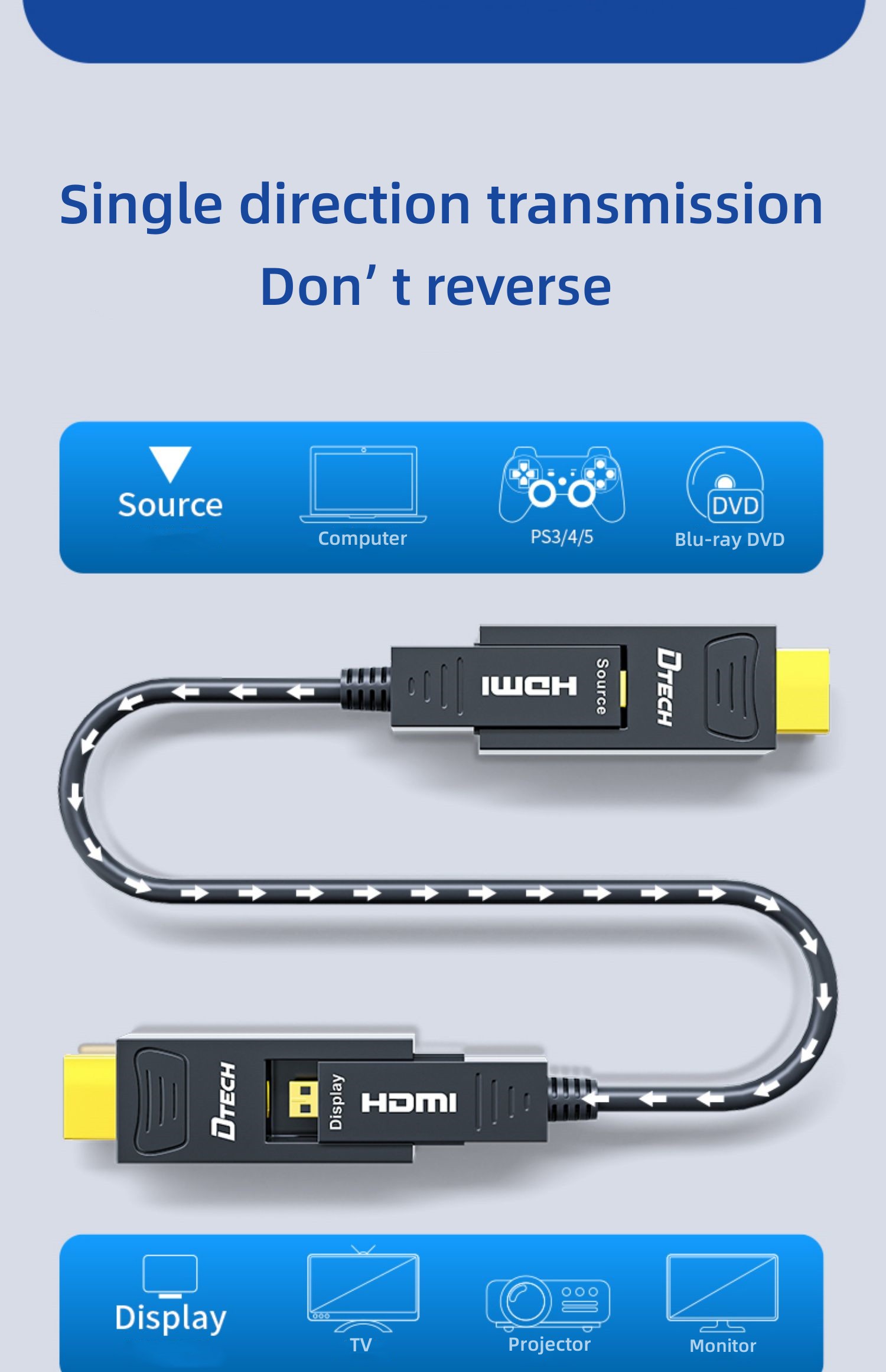 HDMI Optical Fiber Cable