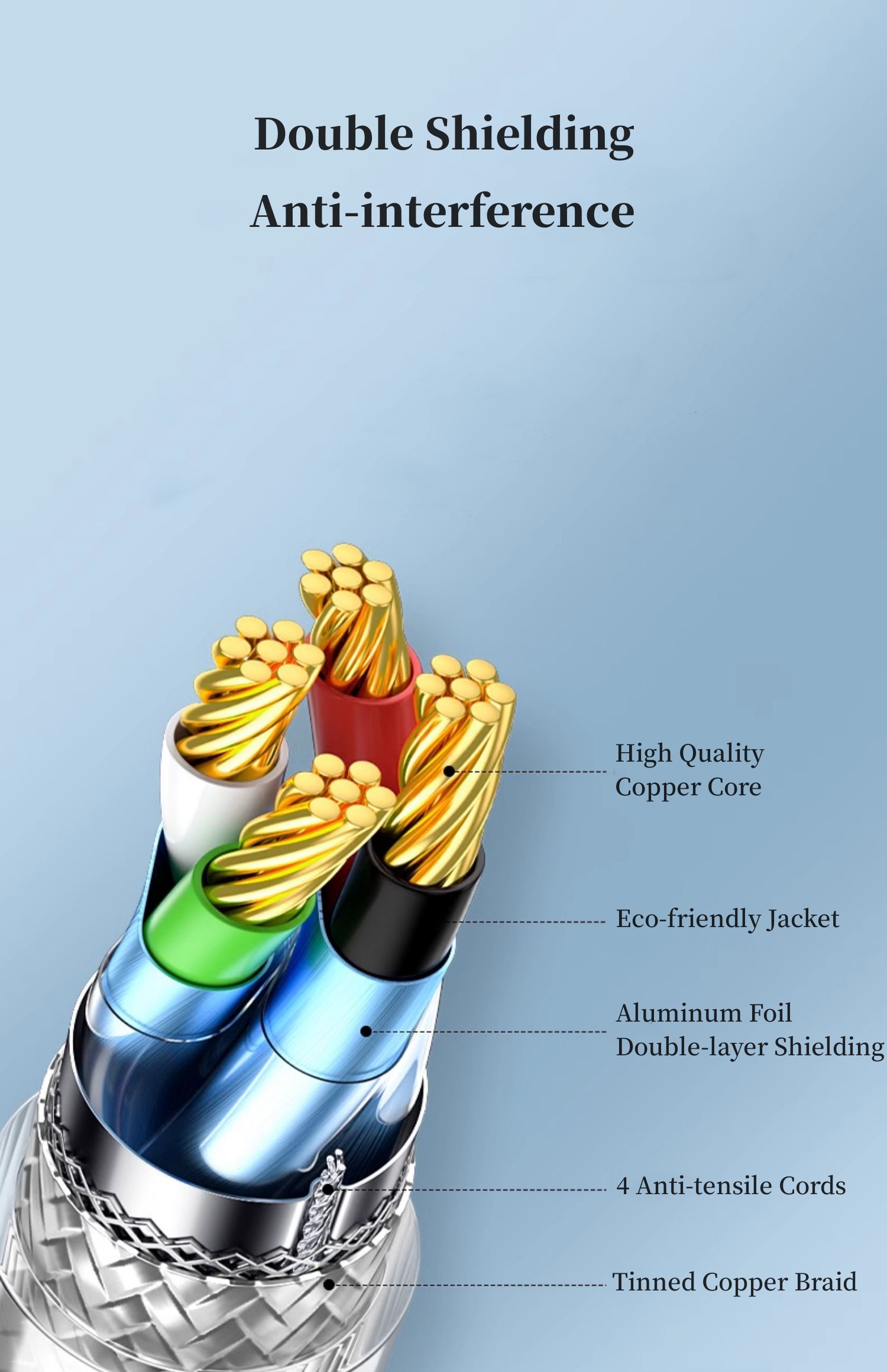 USB to RS232 Serial Cable