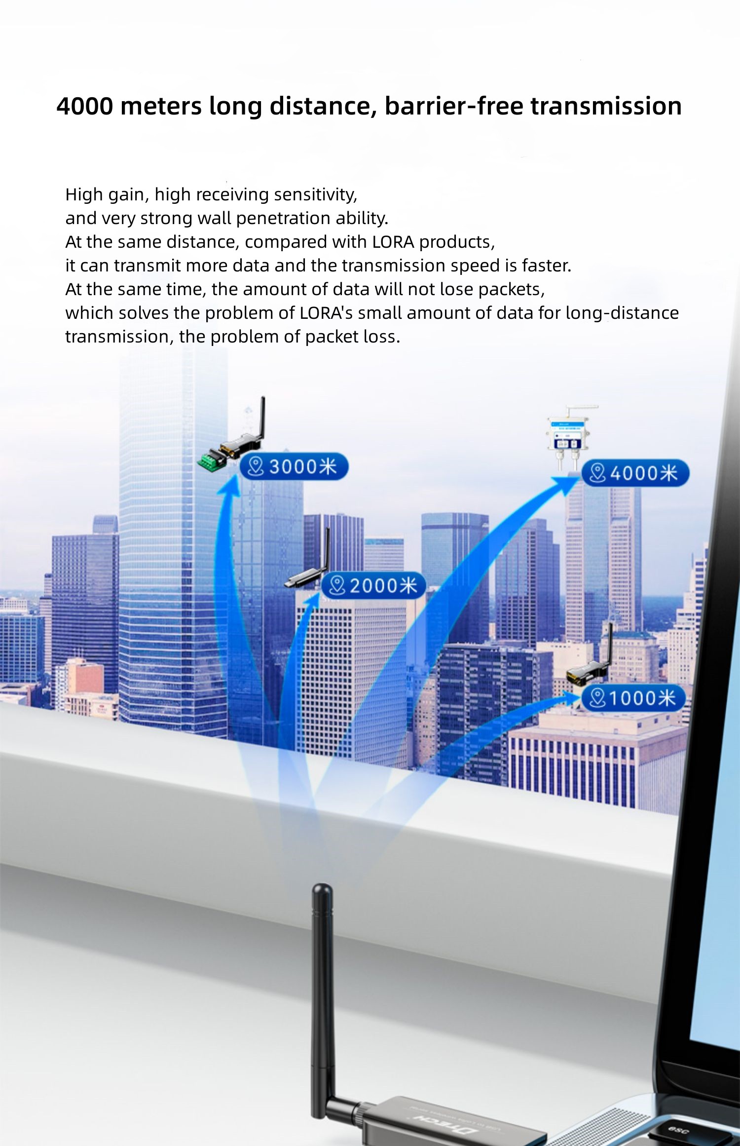 USB/RS232/RS485 to TPUNB Wireless Serial