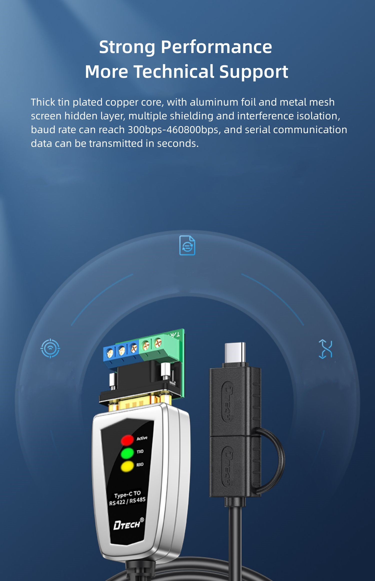 Type-C+USB to RS422 RS485 Serial Cable