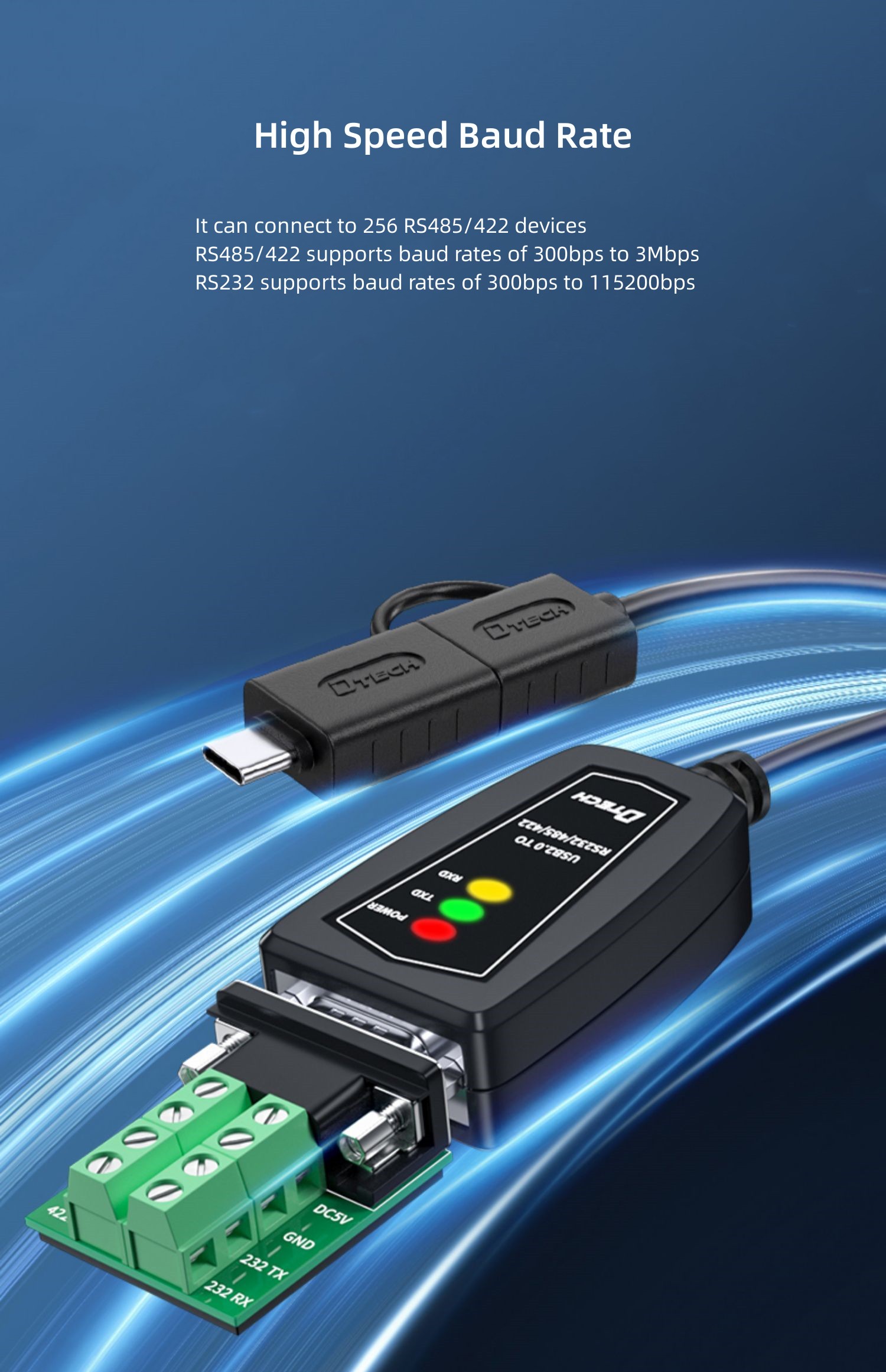 Type C+USB to RS232/422/485 Serial Cable