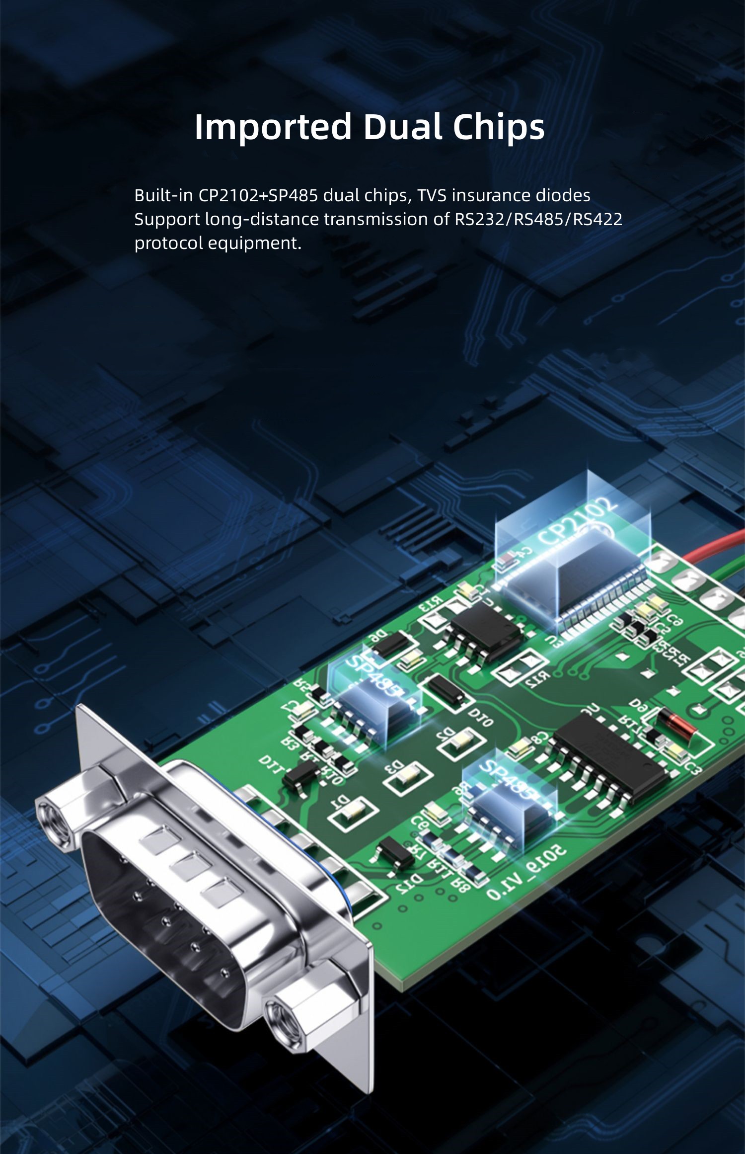 Type C+USB to RS232/422/485 Serial Cable