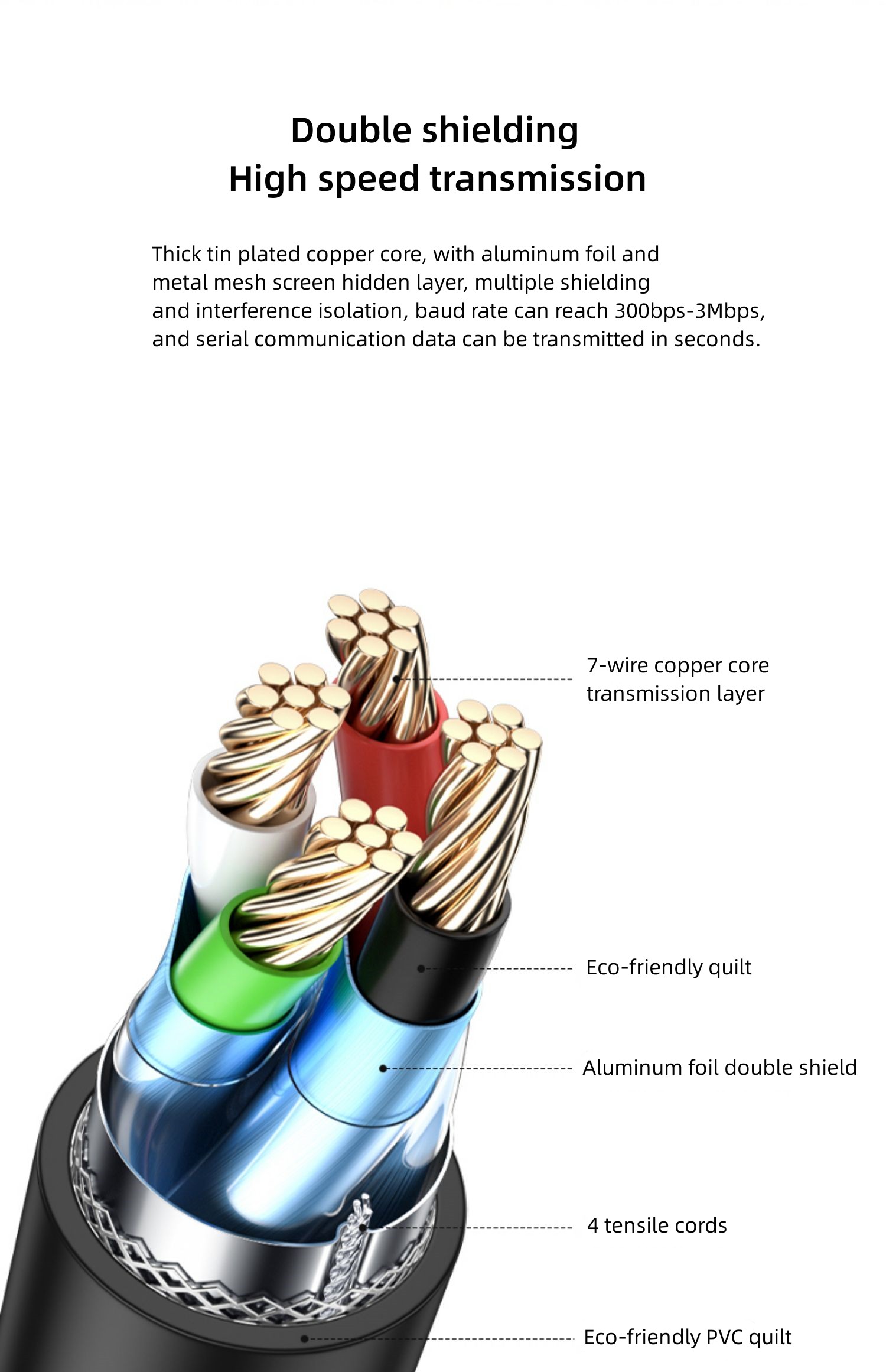 Type C+USB to RS232/422/485 Serial Cable