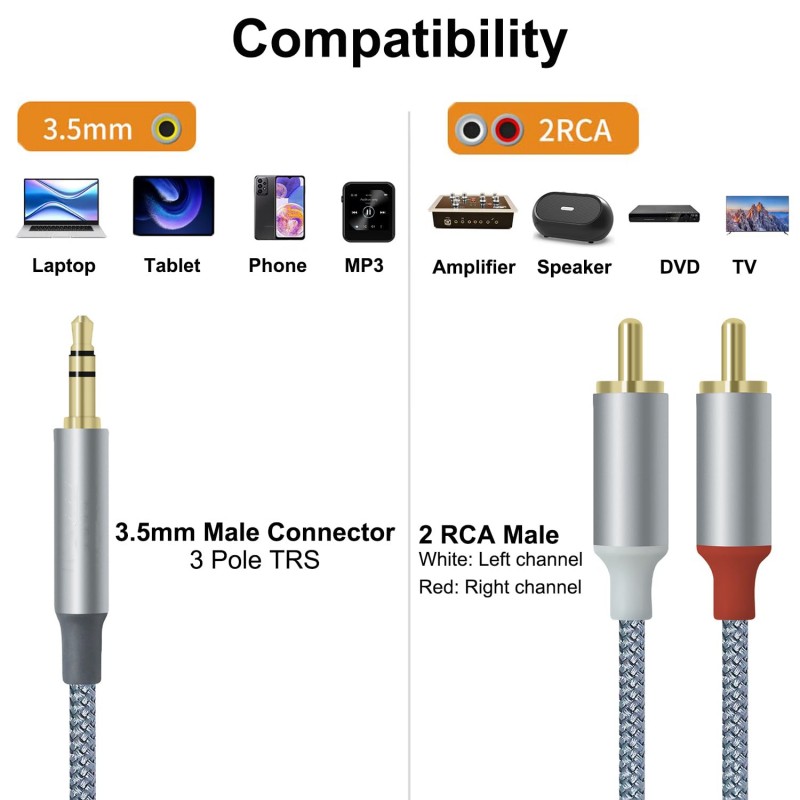 Nylon flätad grå ljudkabel 3,5 mm 3-polig TRS Aux till 2 RCA Audio Splitter Cable Converter