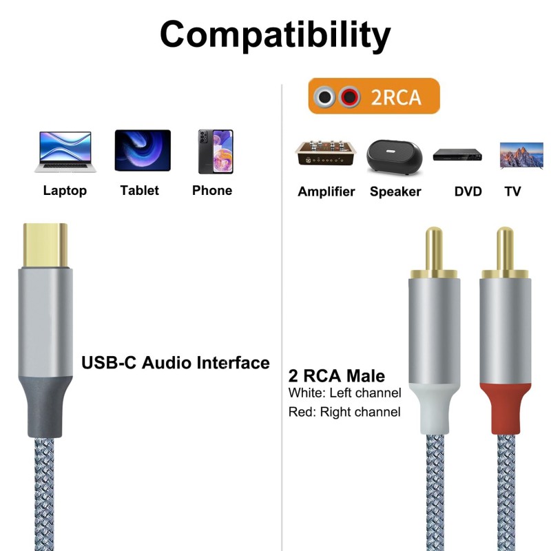 USB C देखि 2RCA अडियो केबल