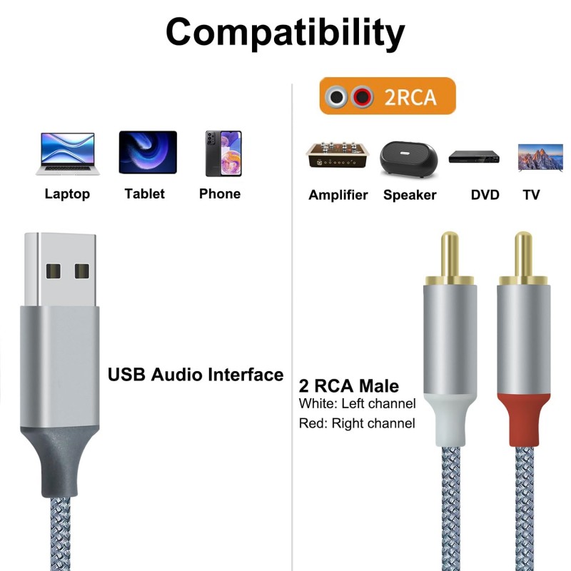 USB A–2RCA audio kabelis