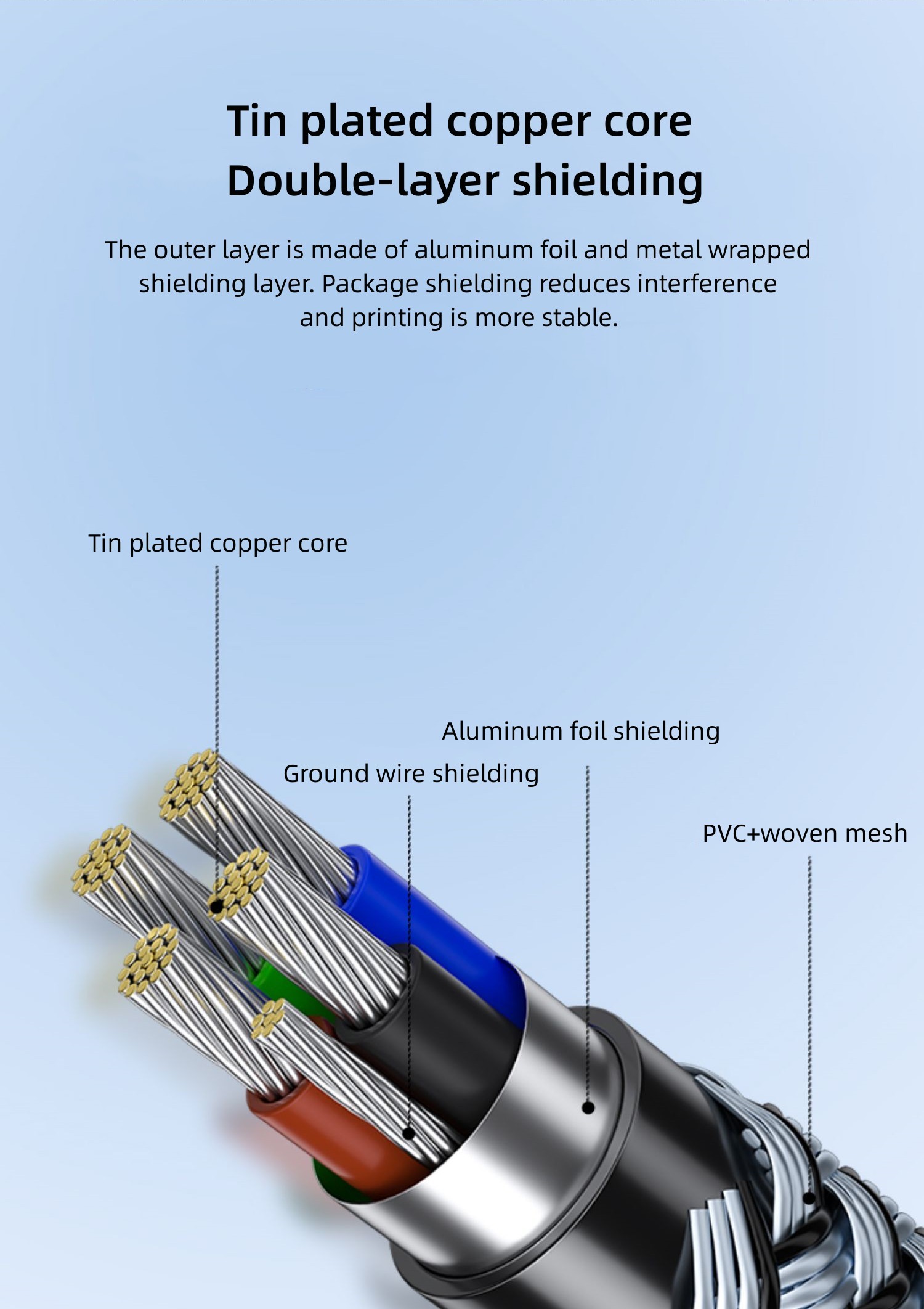Type-C Male to Printer Data Cable