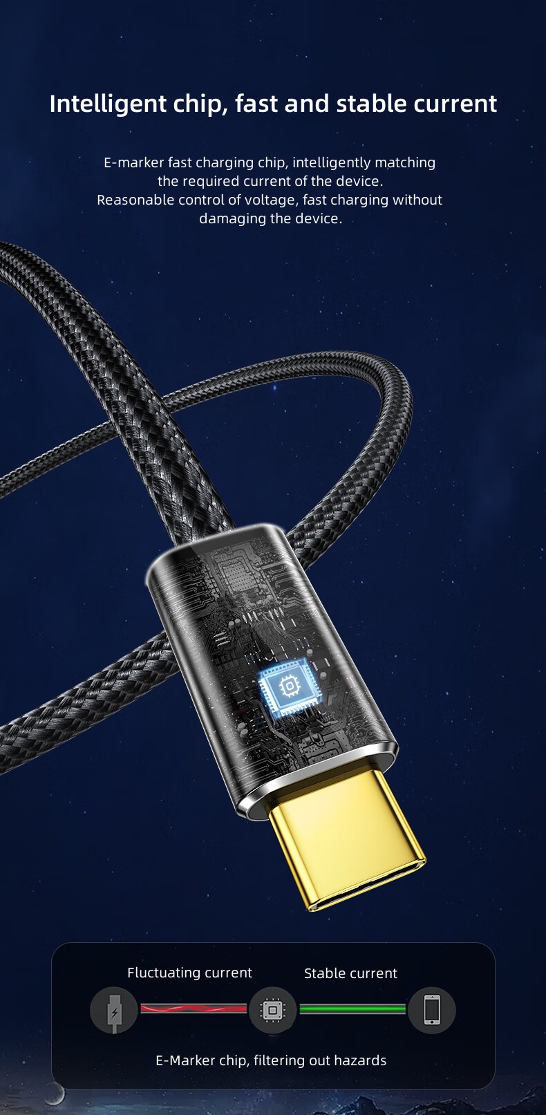 USB C Fast Charge Cable