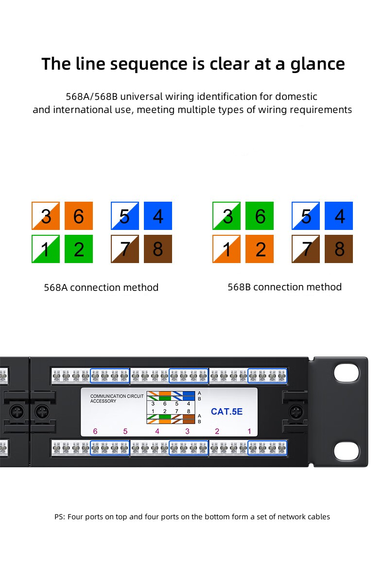 CAT5e 24 Port Distribution Frame