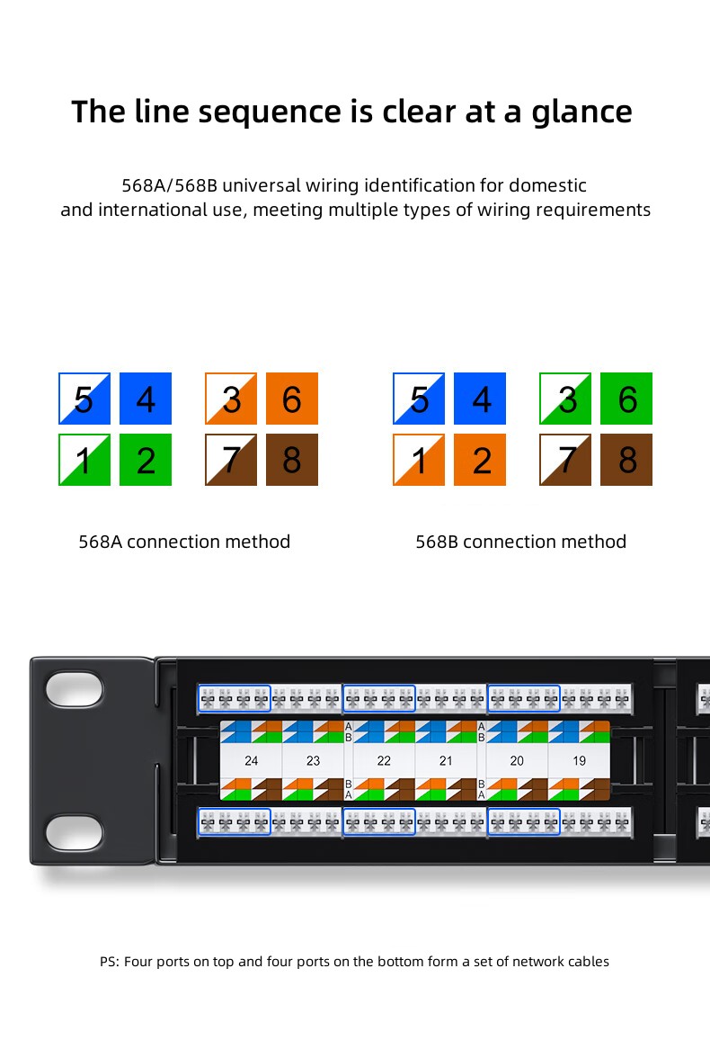 CAT6 24 Port Patch Panel
