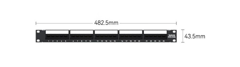 Telephone Patch Panel