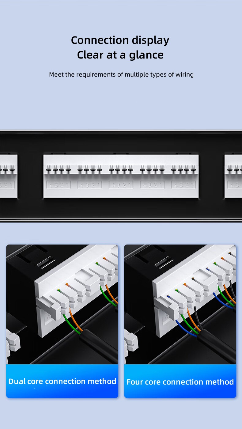 Telephone Patch Panel
