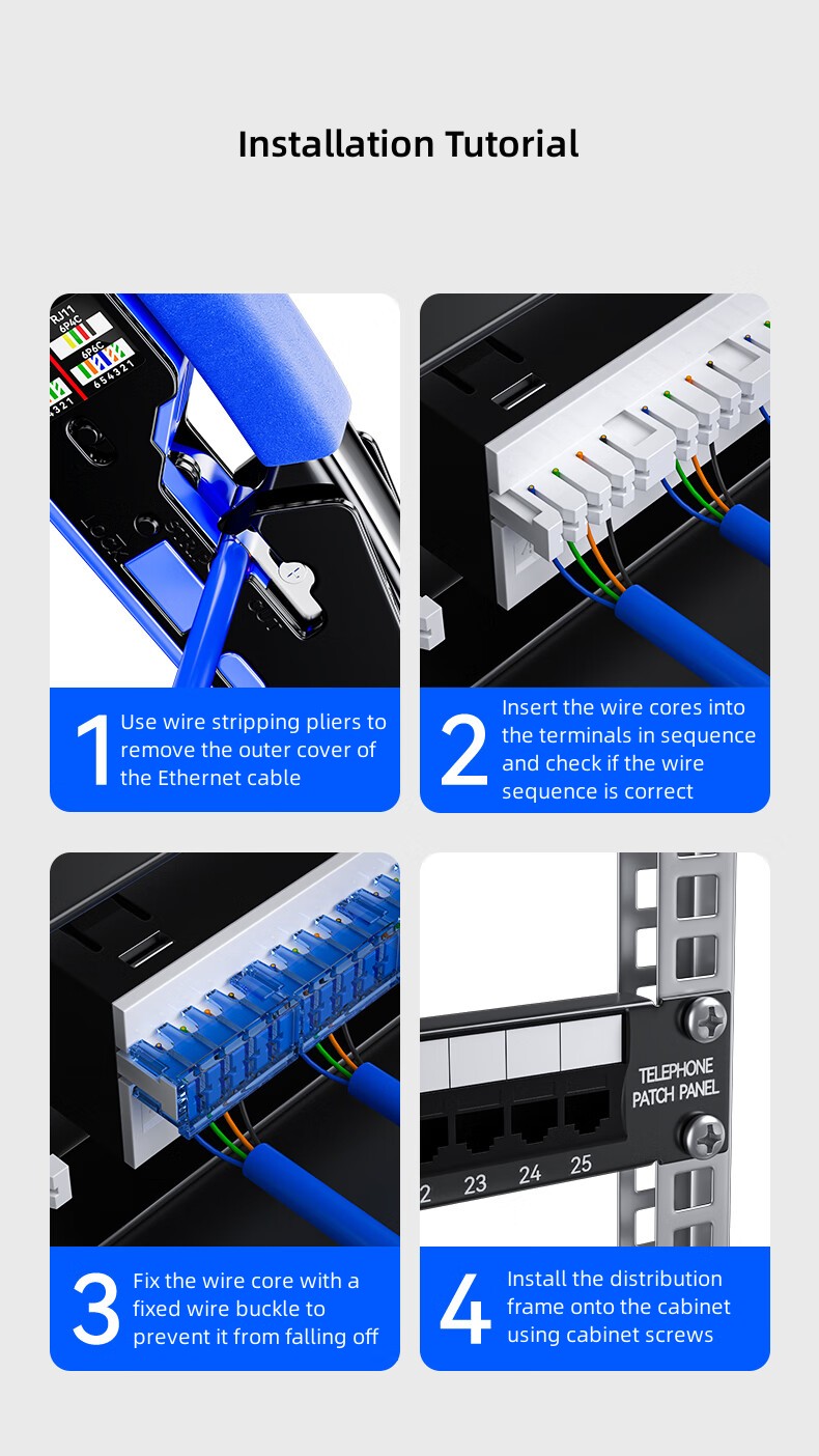 Telephone Patch Panel