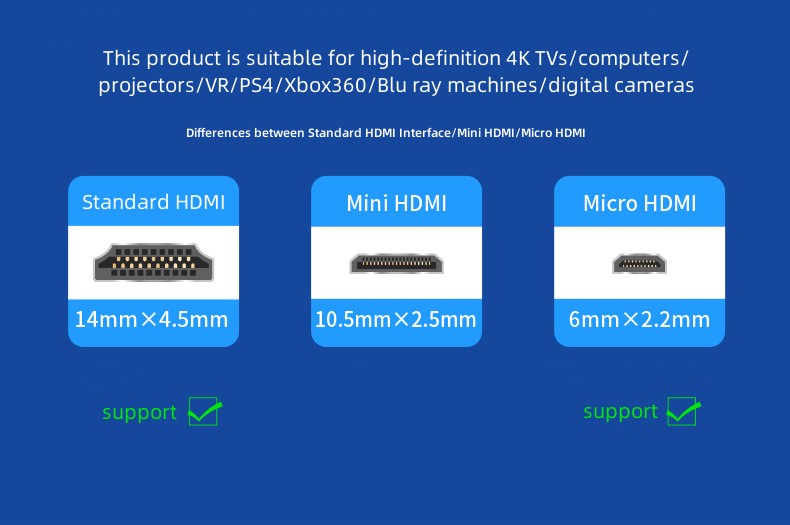 HDMI 2.0 Optical Fiber Cable