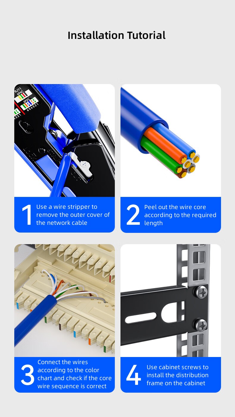 Telephone Voice Distribution Frame