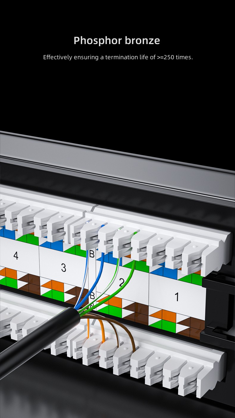 Network Distribution Frame