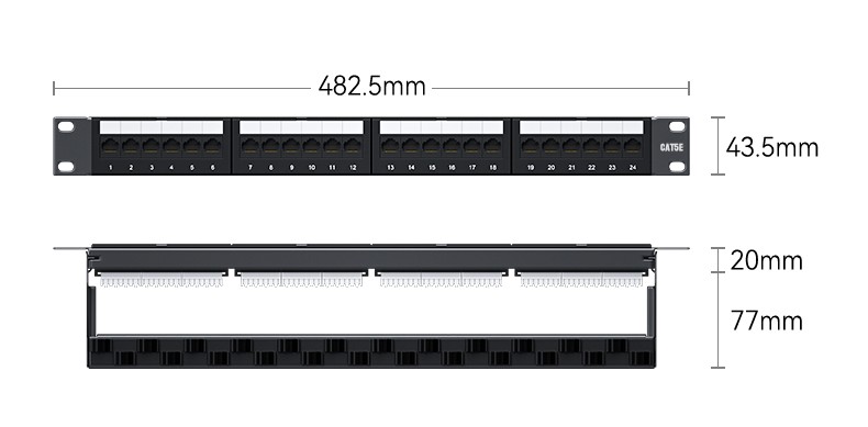 Network Distribution Frame