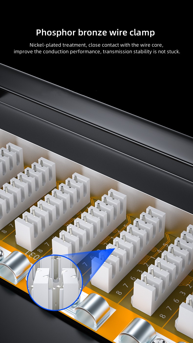 Network Patch Panel