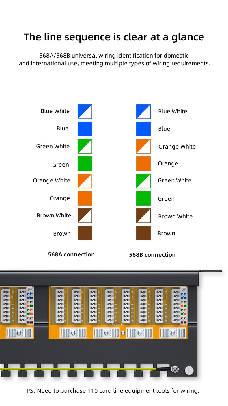 Network Patch Panel