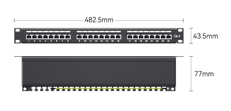 Shielded Network Patch Panel