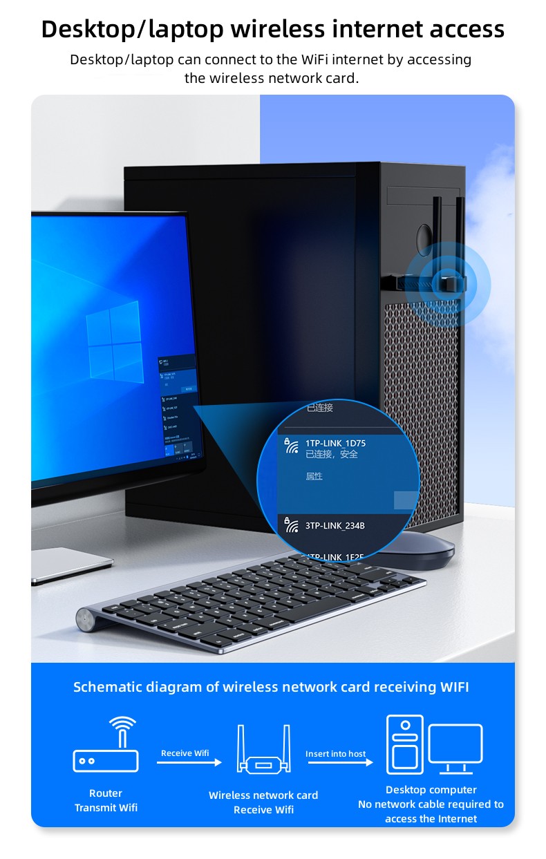 Wireless Network Card