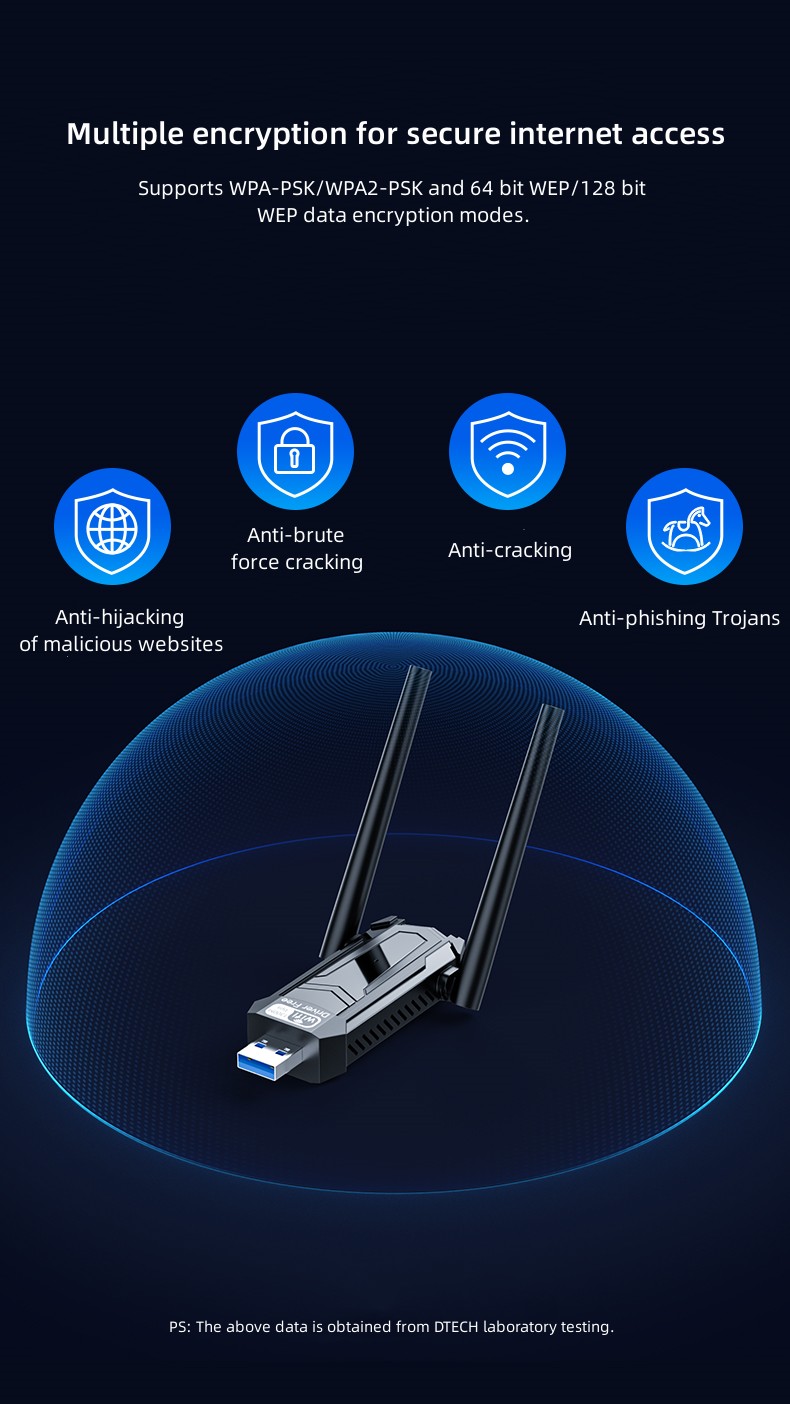 Wireless Network Card