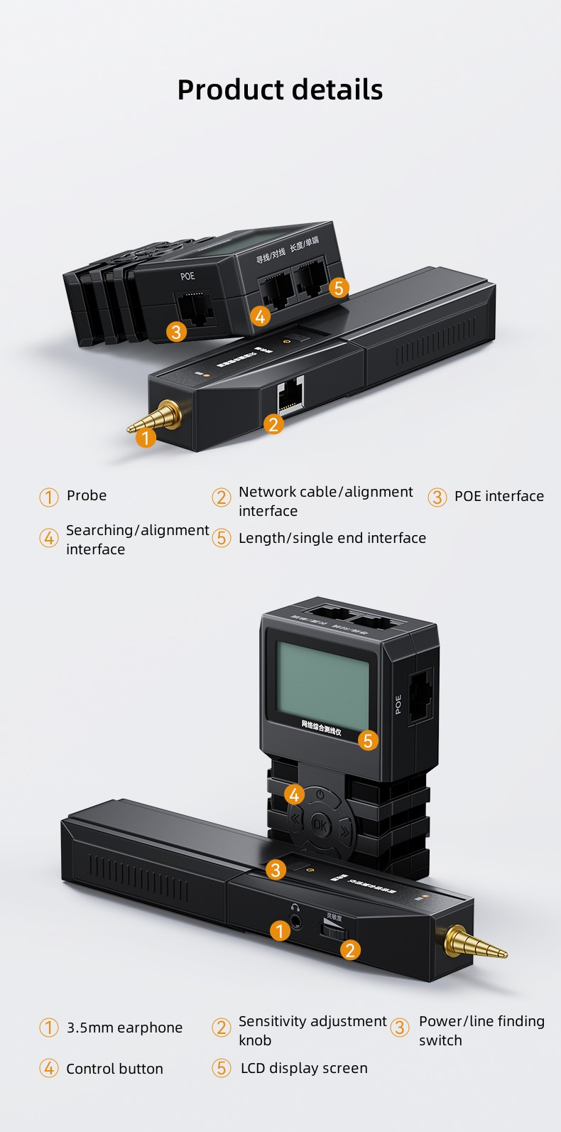 Multifunctional Digital Signal Line Finder