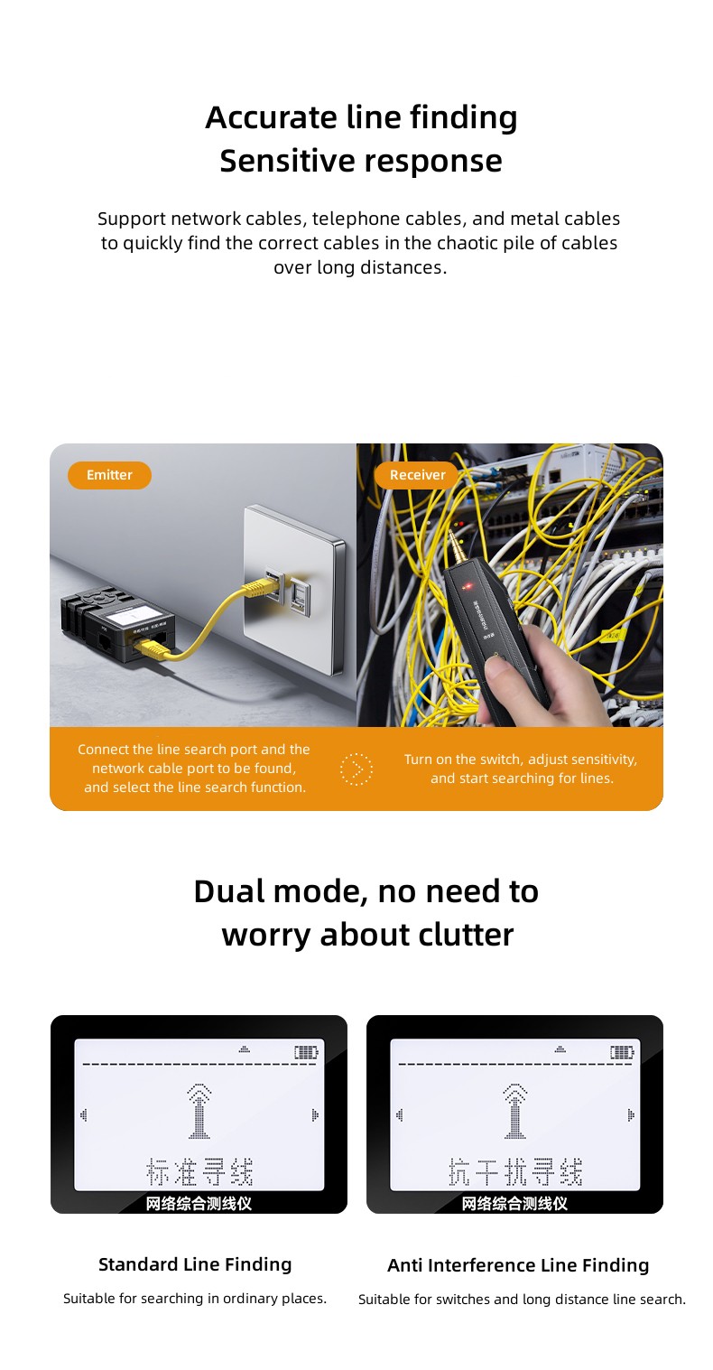 Multifunctional Digital Signal Line Finder