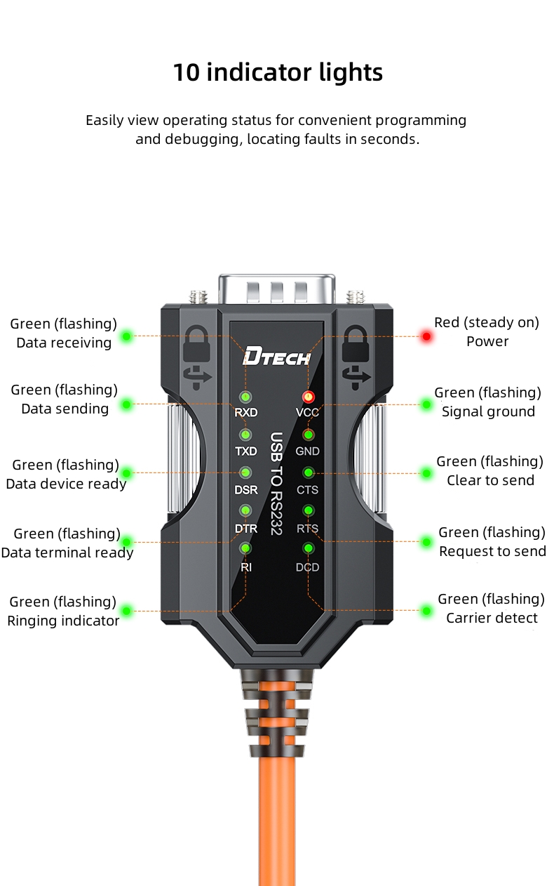 usb to serial cable