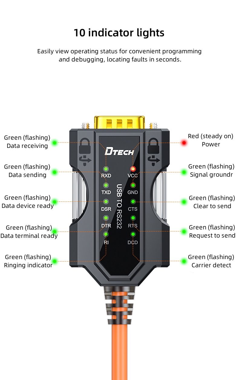 usb to serial cable