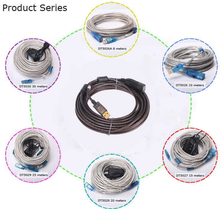 extension cable extension cable