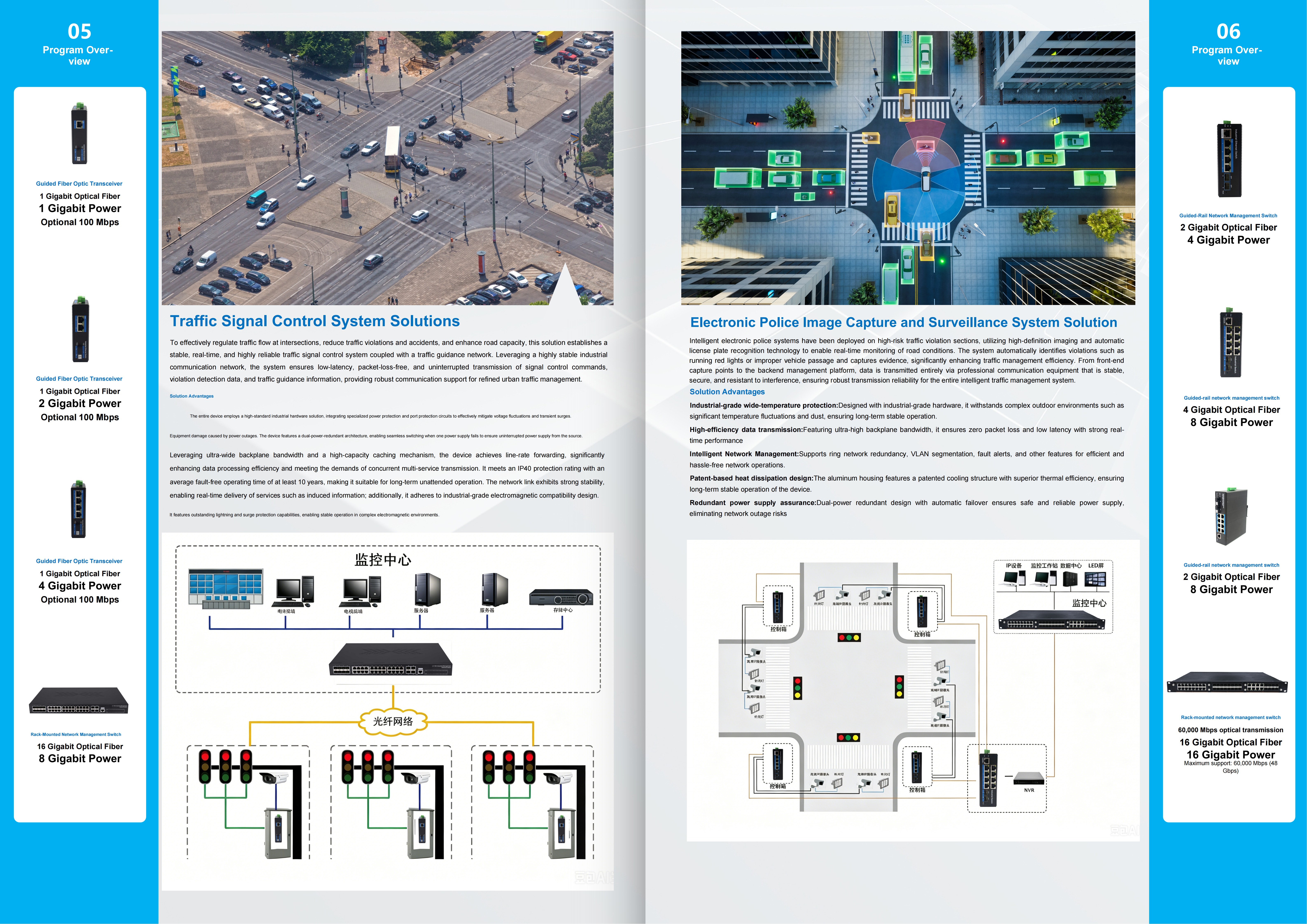 industrial Ethernet switch DTECH SW1000 Series