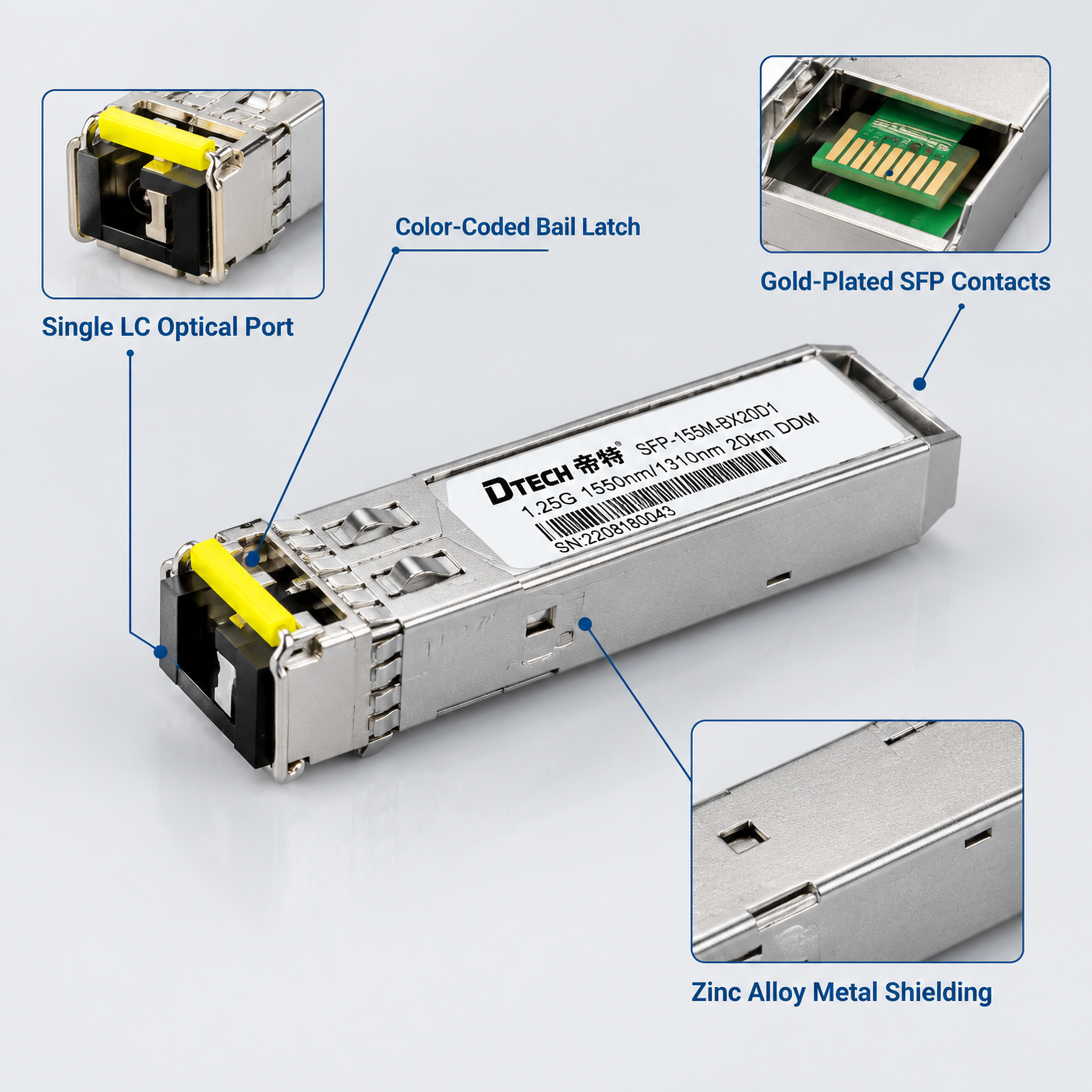 fiber optic module fiber optic module