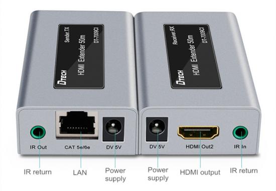 HDMI Extender