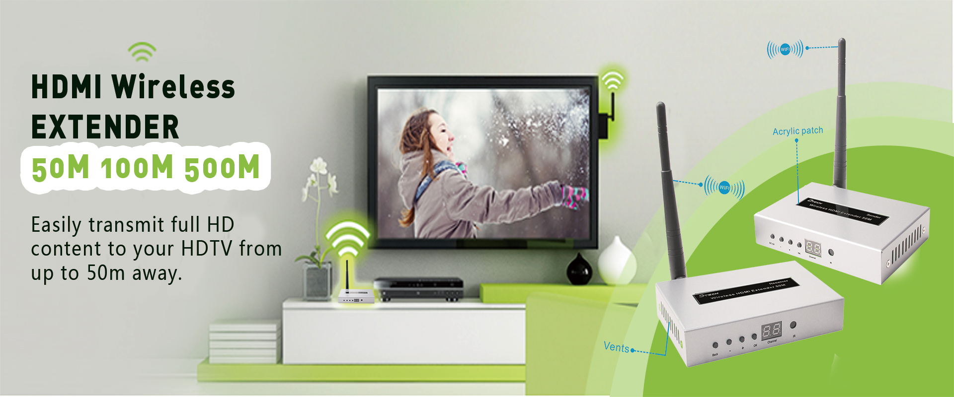 HDMI Wireless Extender